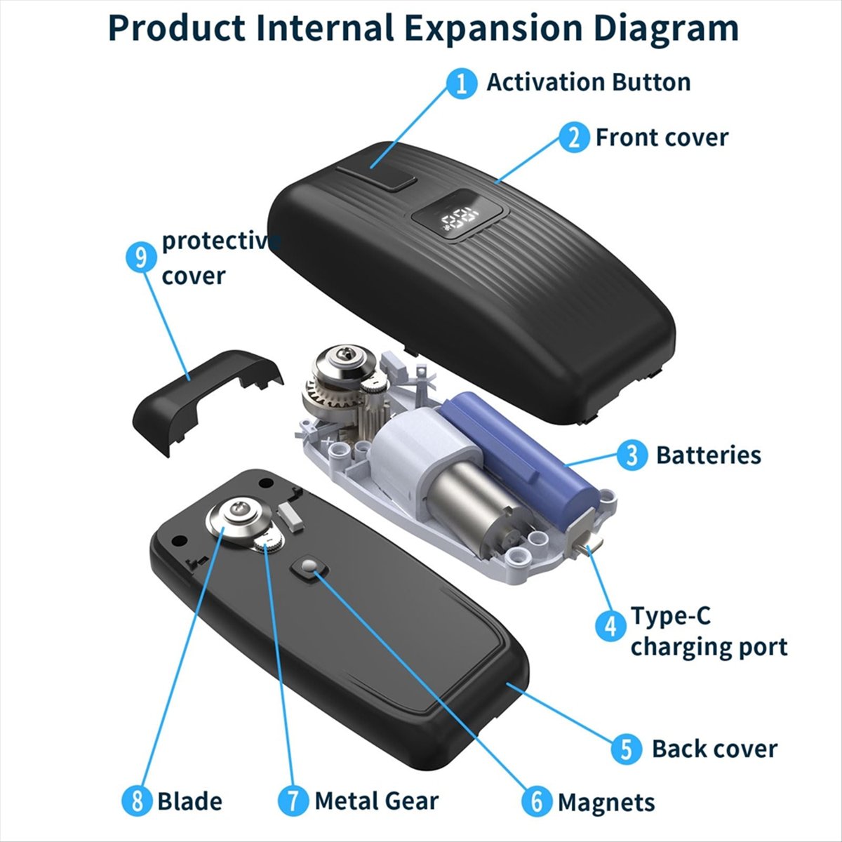 Electric Can Opener - Pembuka Kaleng Elektrik BHBL - Pembuka