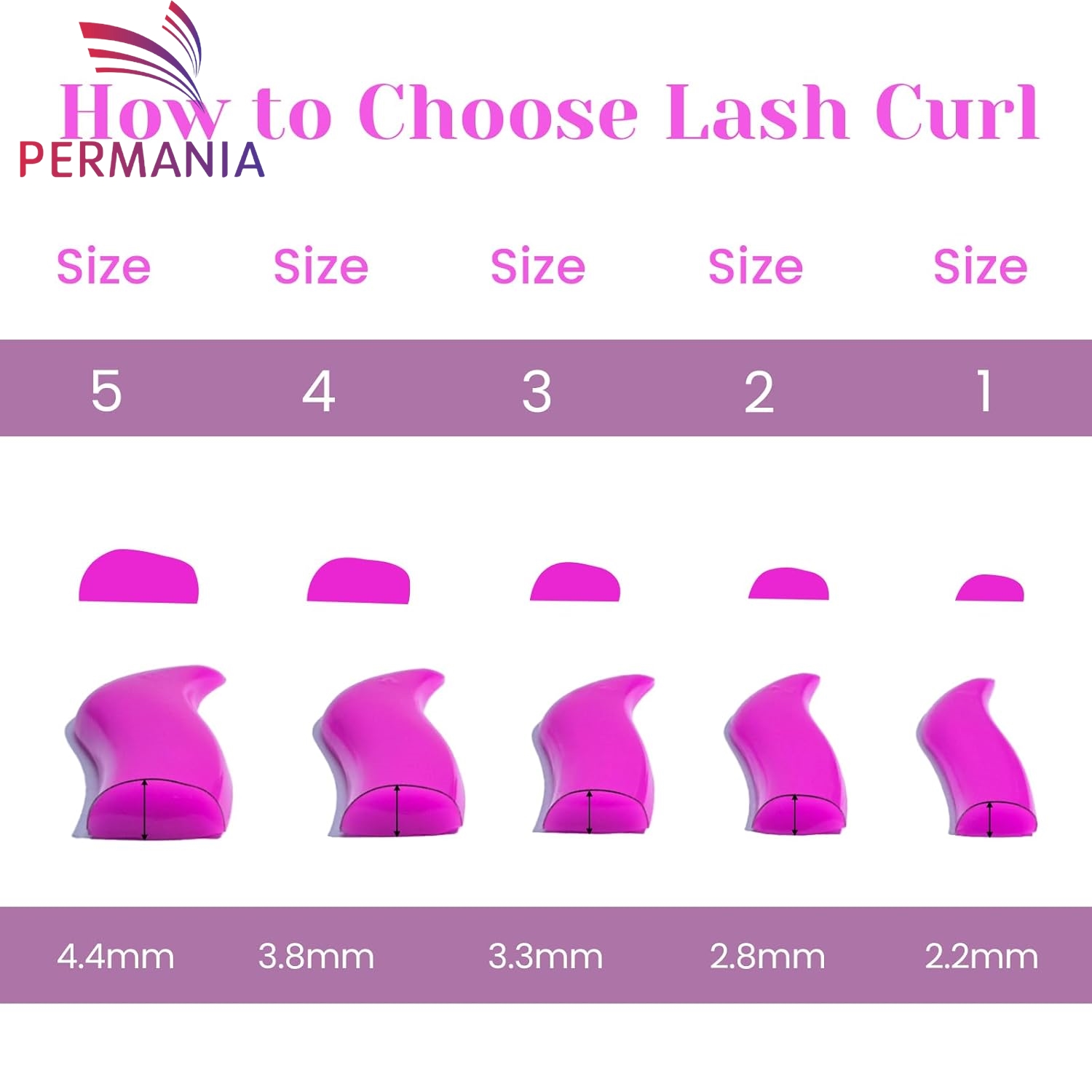 Permaina Korean Lash Lift Rods - Electric Can Opener ulasan dan harga