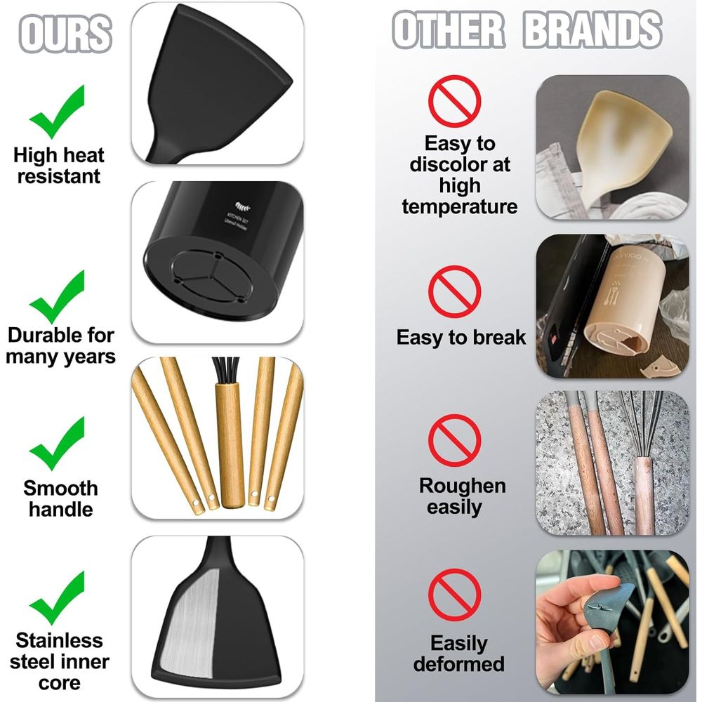 Set Peralatan Dapur - 34PCS Pe - Kitchen Gadgets And Utensils ulasan dan harga