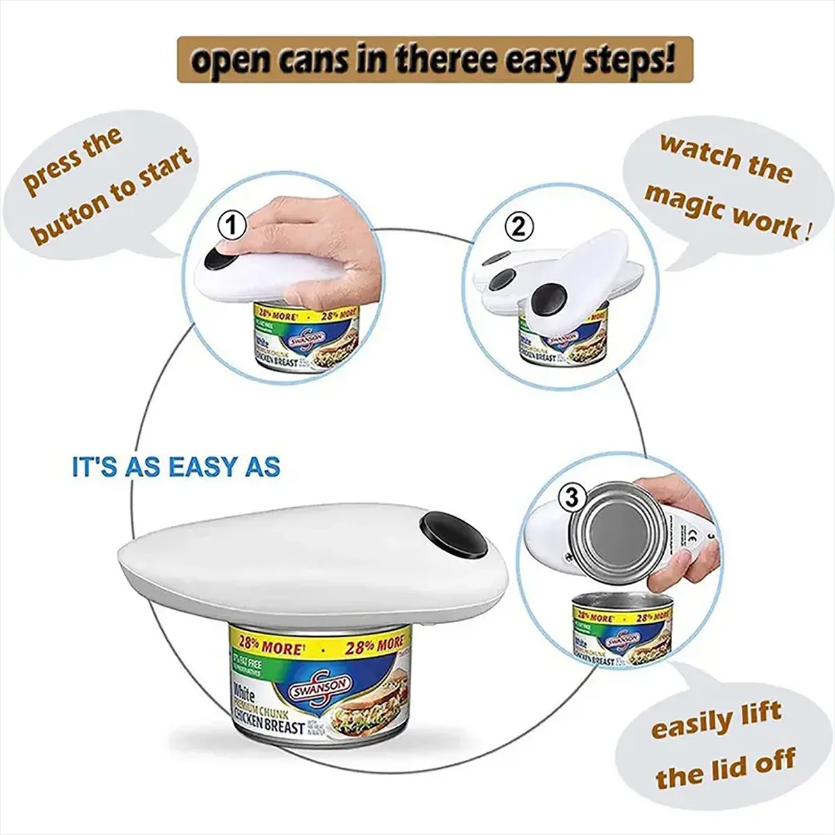 Pembuka Kaleng Otomatis Elektr - Electric Can Opener ulasan dan harga